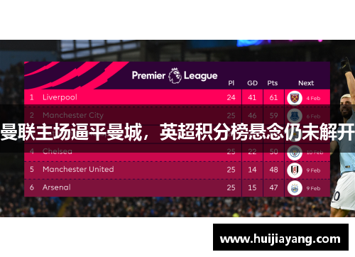 曼联主场逼平曼城，英超积分榜悬念仍未解开